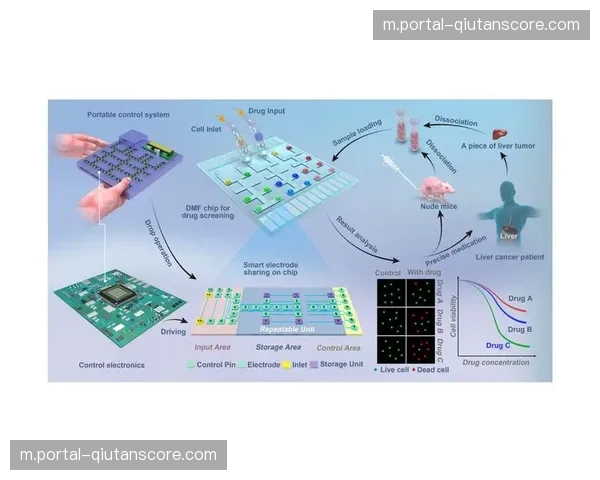 球员数字分身扫描耗时一秒 个性化模型确保越位判罚精准